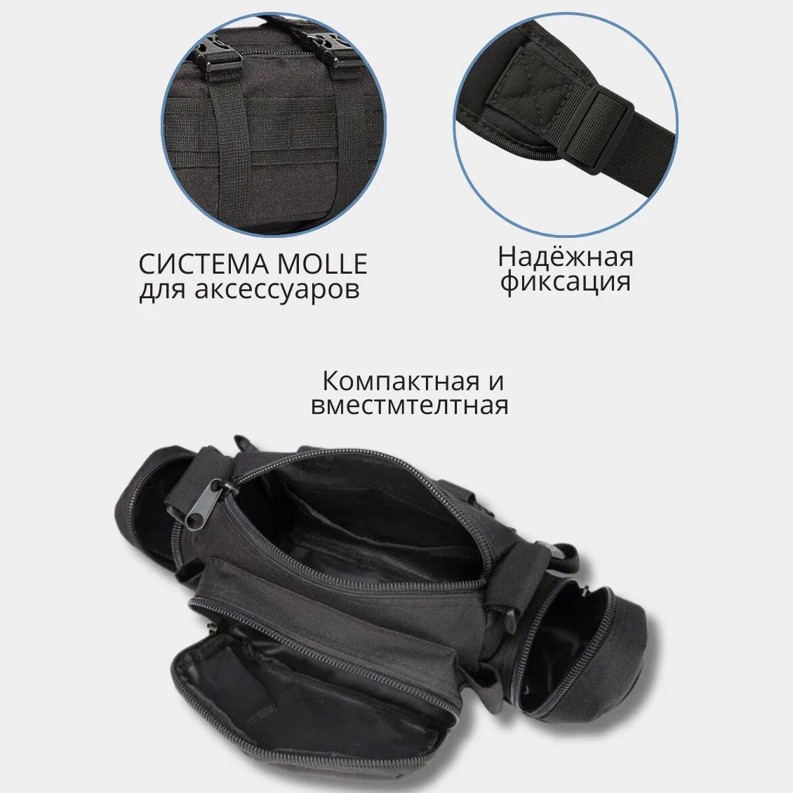 Тактична сумка-підсумок 5 л MOLLE з плечовим ременем, чорна - Зображення 4